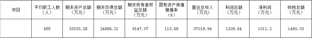 628c3d1d5bc2b.png QQ截圖20220524101045.png